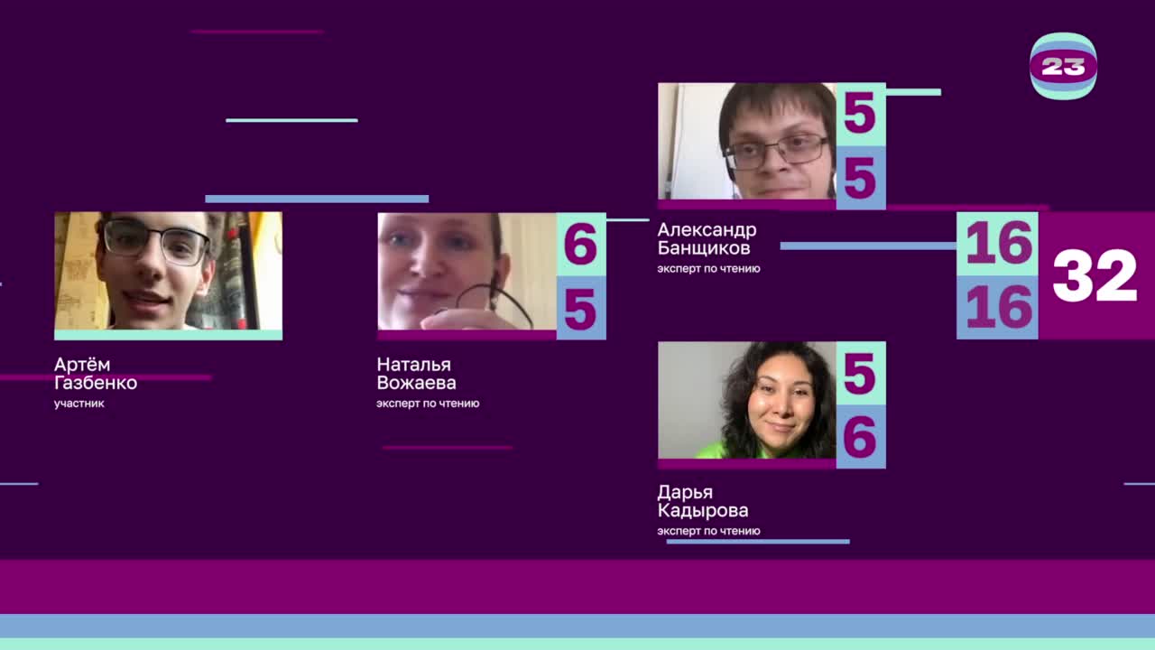 Чемпионат «Страница’23». Матч №2500