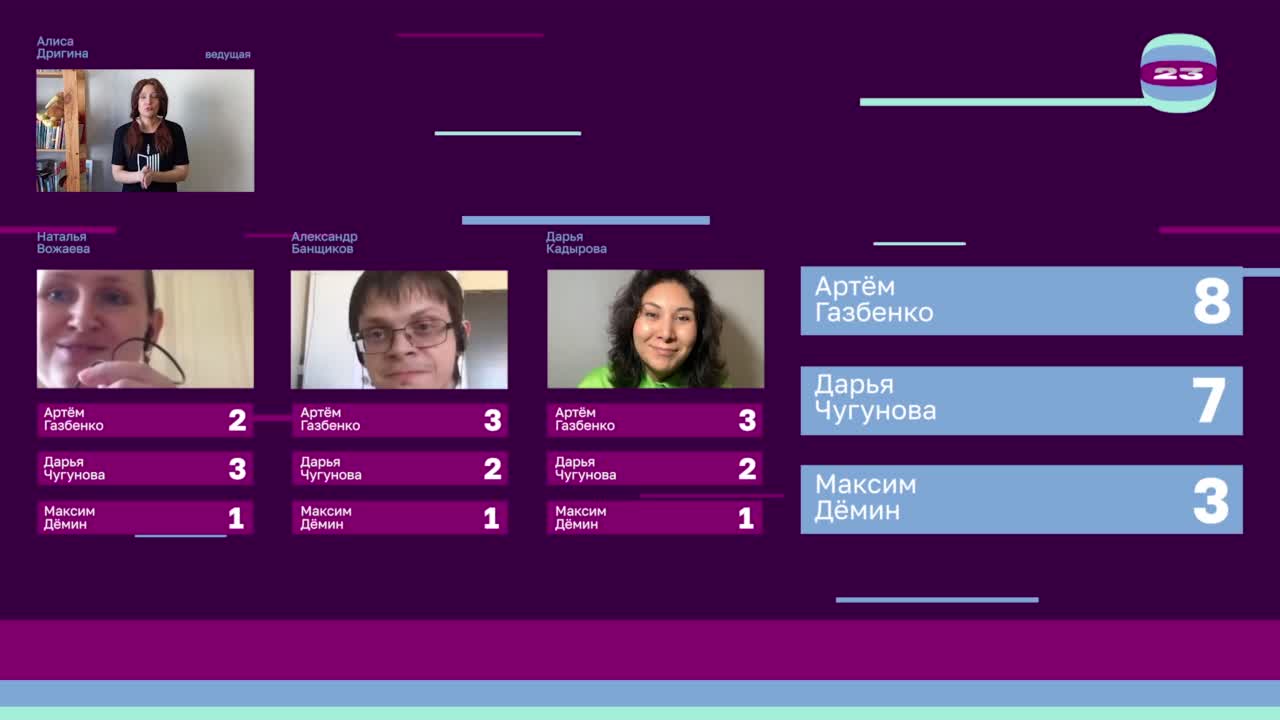 Чемпионат «Страница’23». Матч №2501