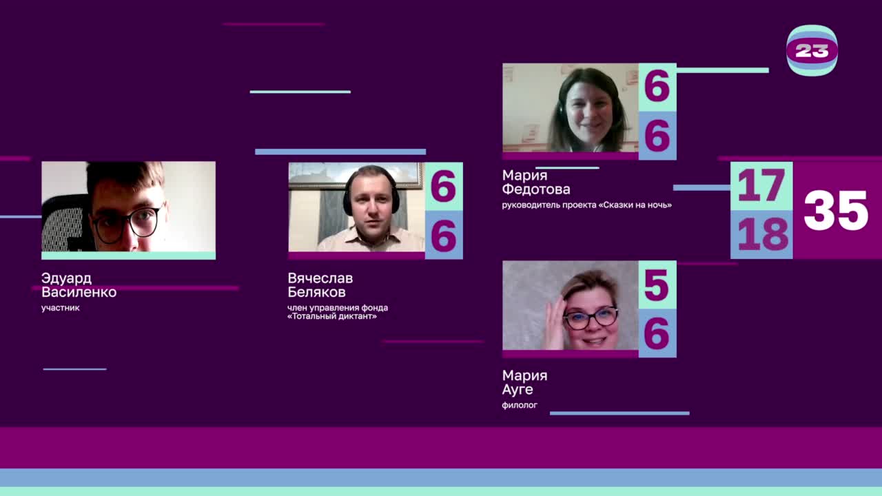 Чемпионат «Страница’23». Матч №2574