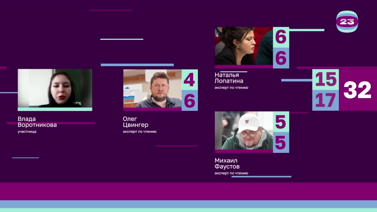 Чемпионат «Страница’23». Матч №2648