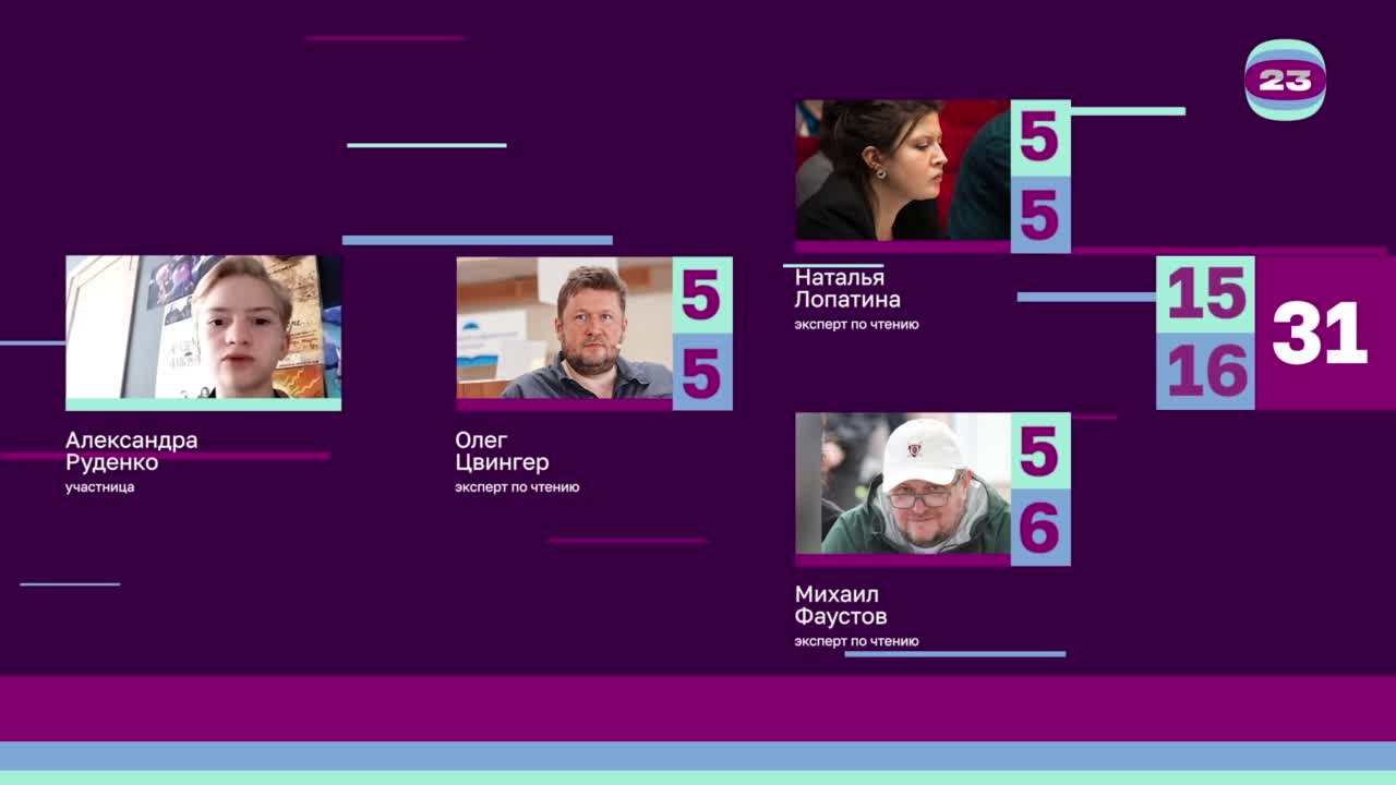 Чемпионат «Страница’23». Матч №2650