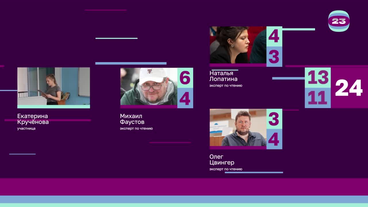 Чемпионат «Страница’23». Матч №2723