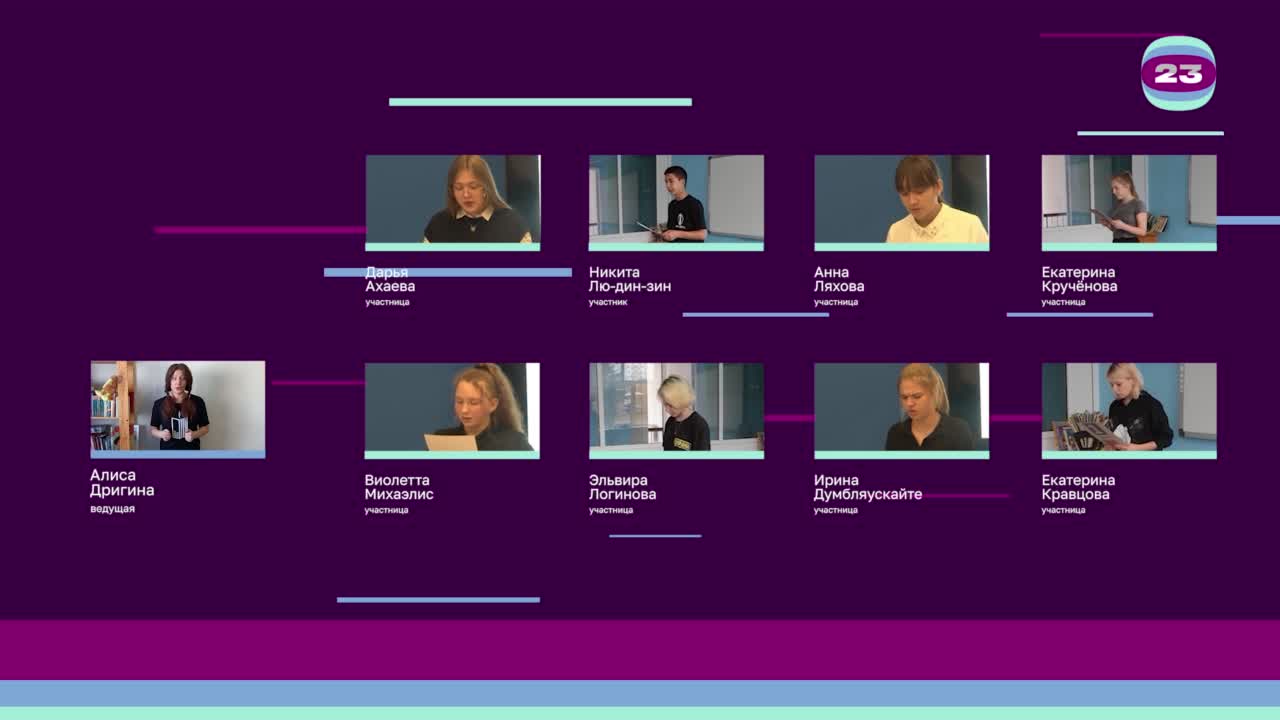 Чемпионат «Страница’23». Матч №2724