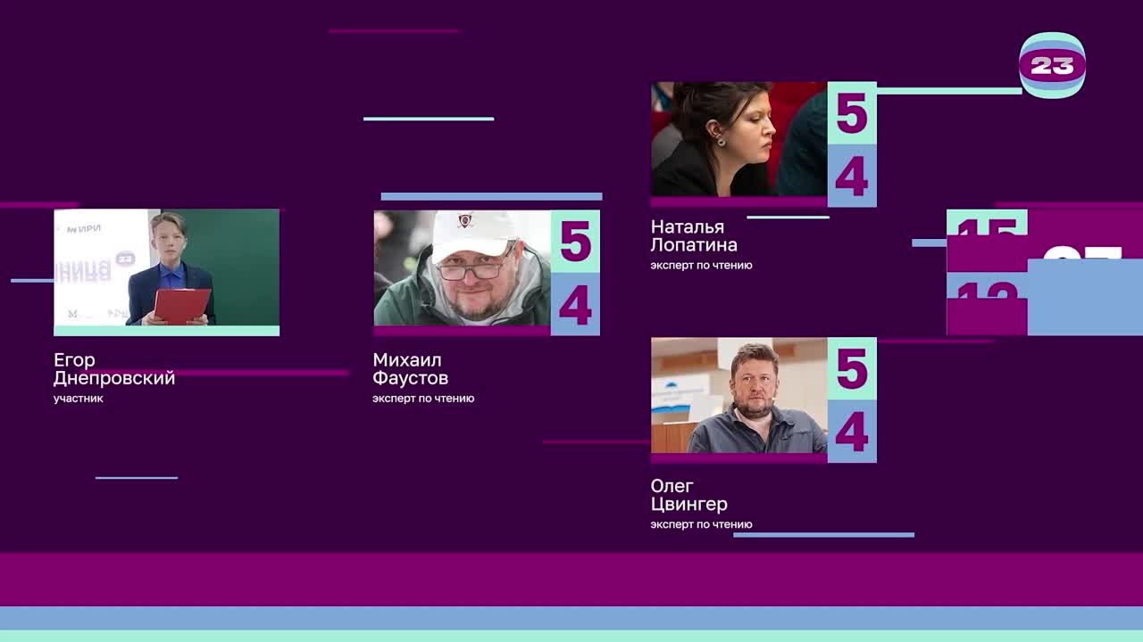 Чемпионат «Страница’23». Матч №2735