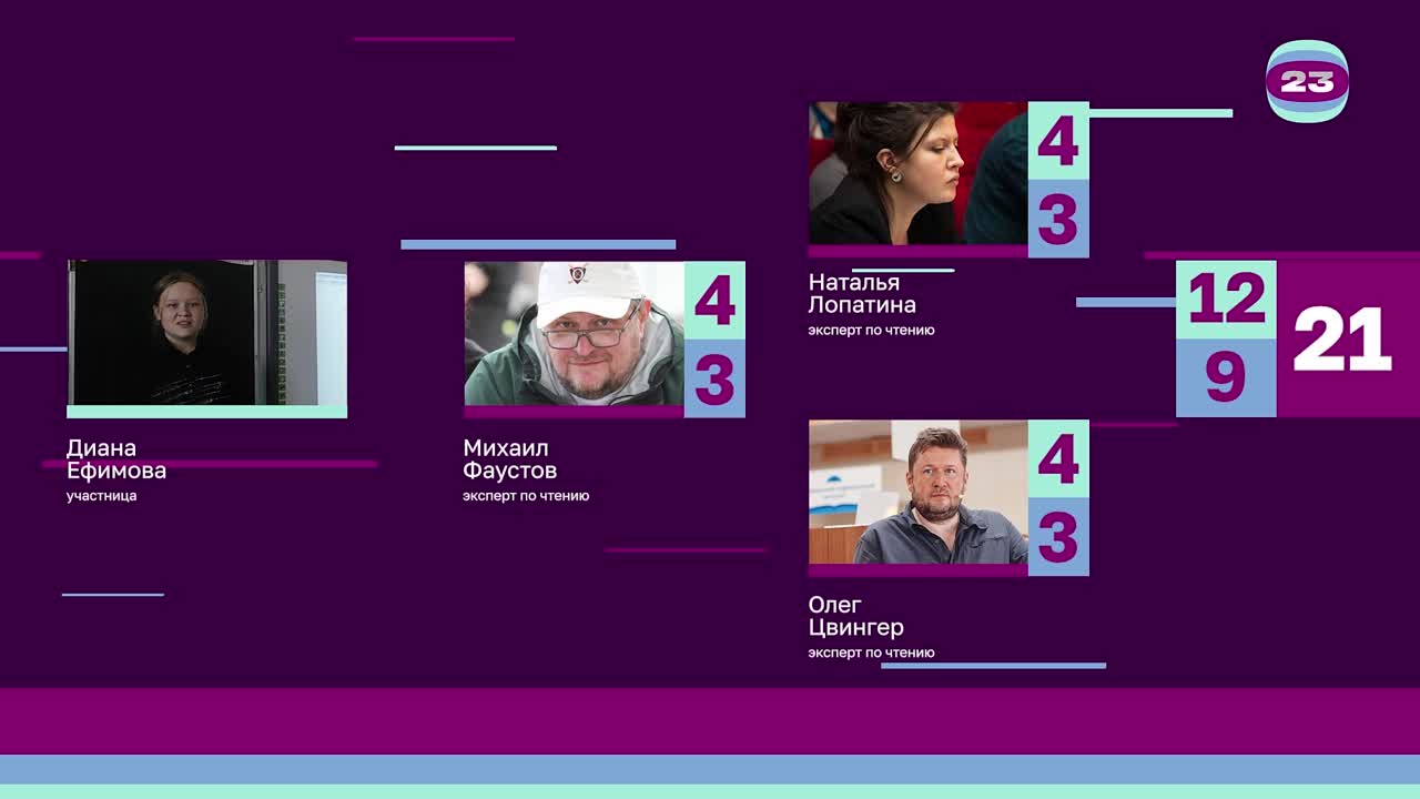 Чемпионат «Страница’23». Матч №2751