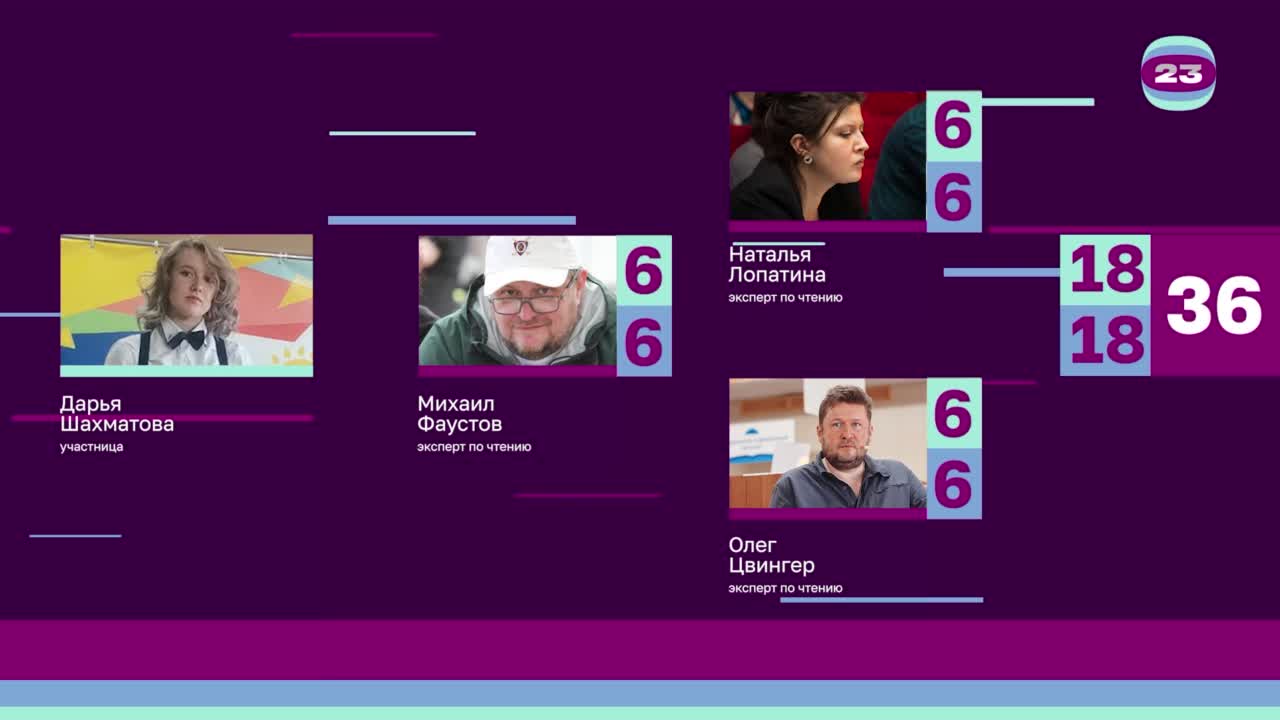 Чемпионат «Страница’23». Матч №2791