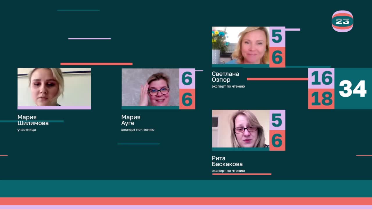 Чемпионат «Страница’23». Матч №2412