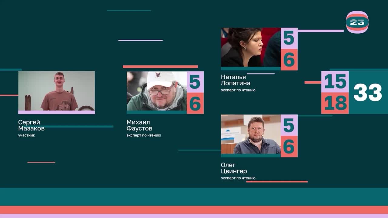 Чемпионат «Страница’23». Матч №2797