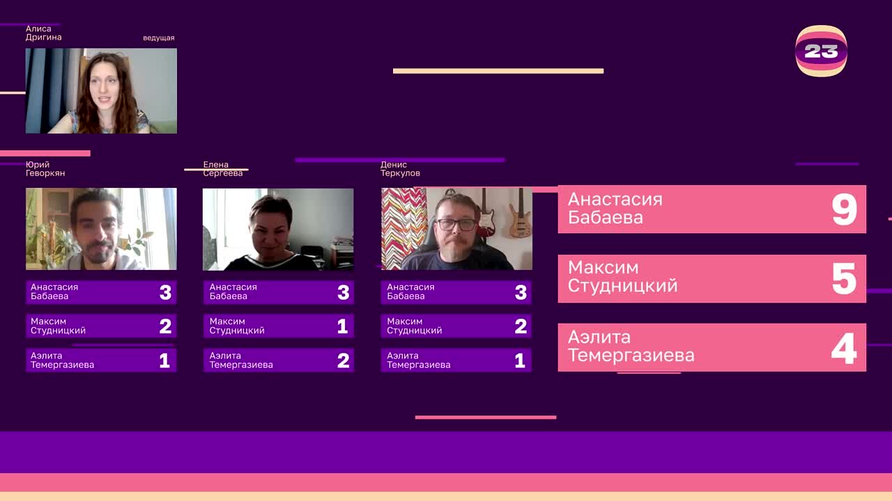 Чемпионат «Страница’23». Матч №2276