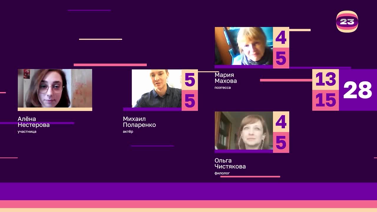 Чемпионат «Страница23». Матч №2534