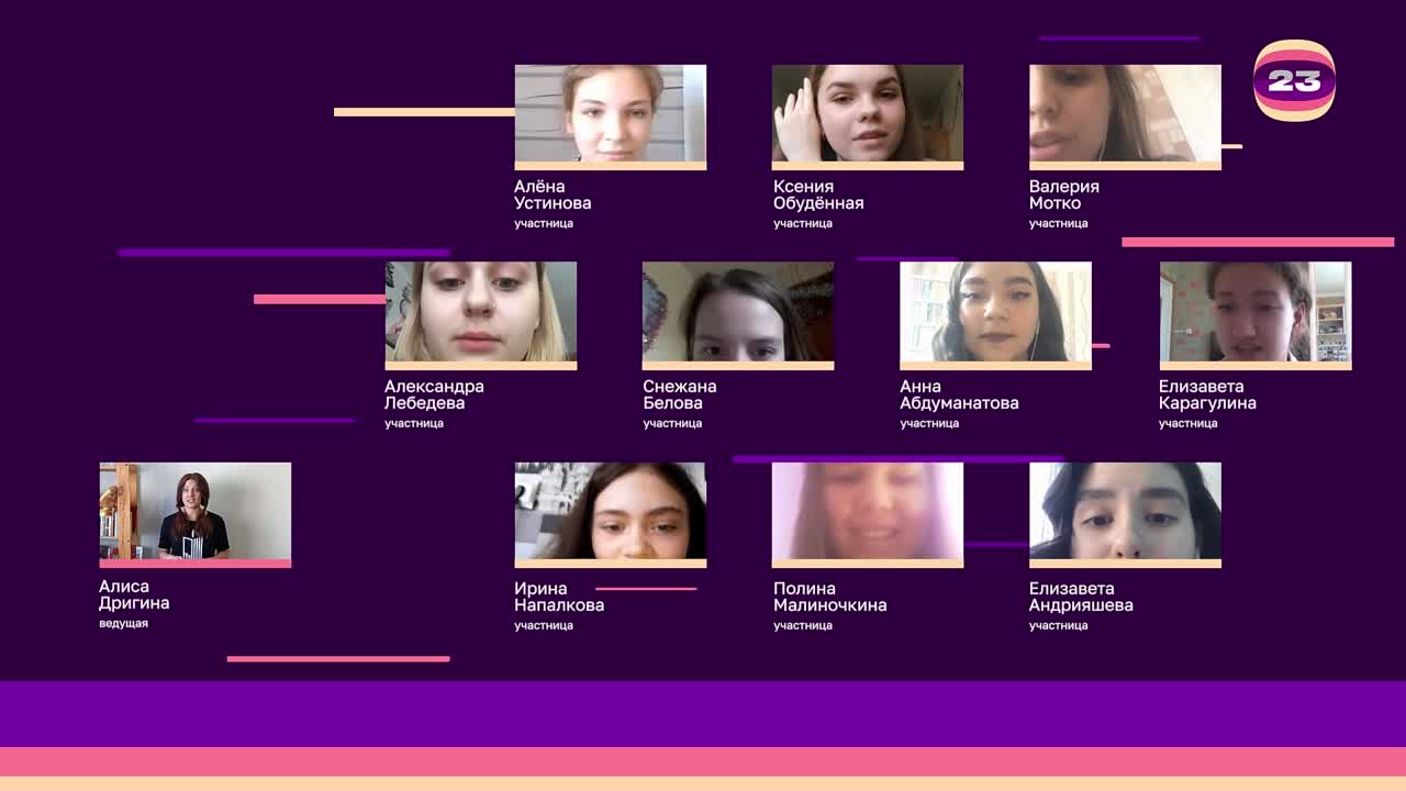 Чемпионат «Страница’23». Матч №2604