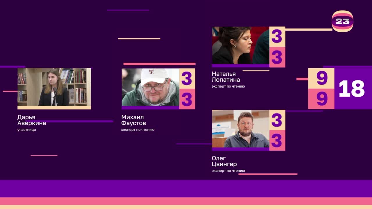 Чемпионат «Страница’23». Матч №2639