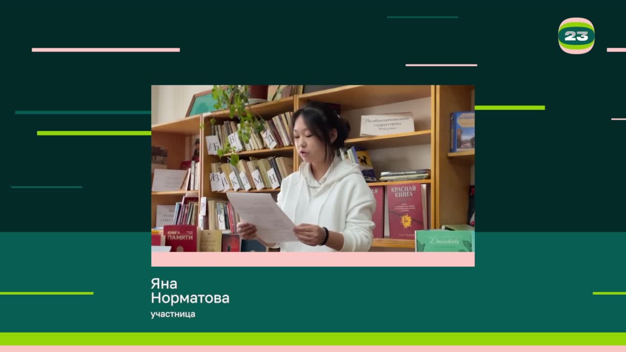 Чемпионат «Страница’23». Матч № 2083