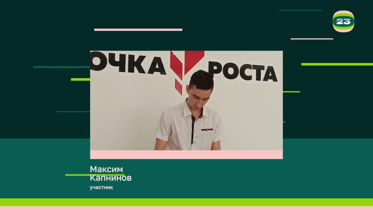 Чемпионат «Страница’23». Матч № 2037