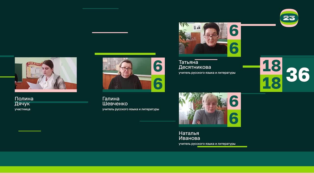 Чемпионат «Страница’23». Матч №994