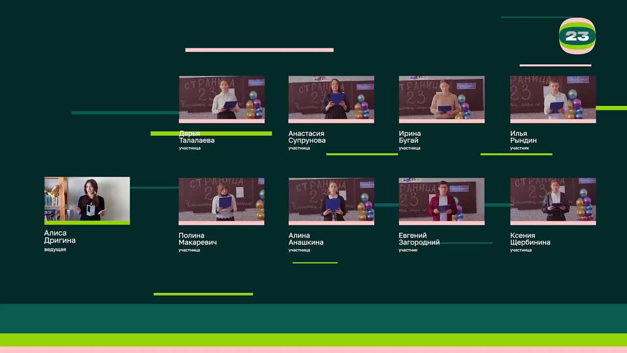 Чемпионат «Страница’23». Матч №1123