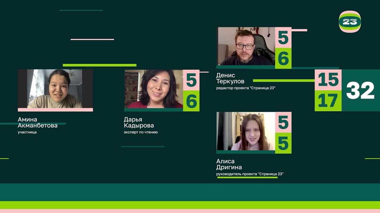 Чемпионат «Страница’23». Матч №1869