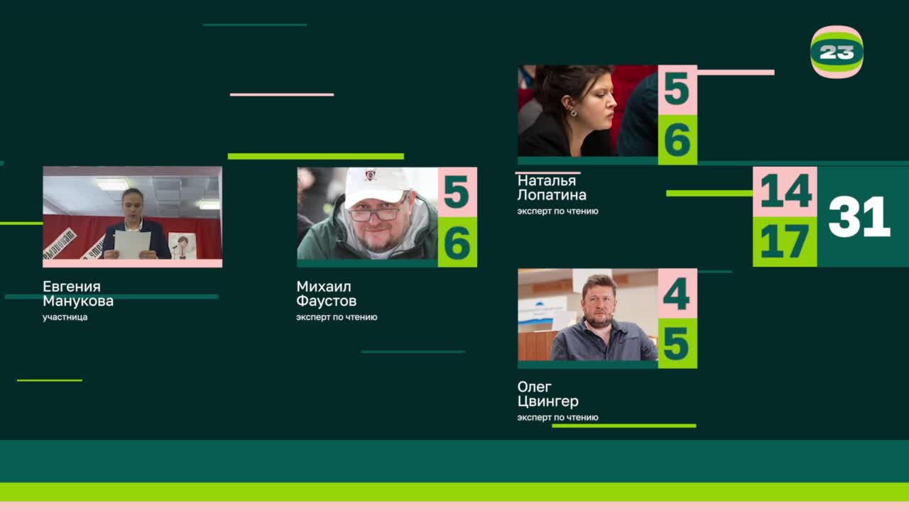 Чемпионат «Страница’23». Матч №2901