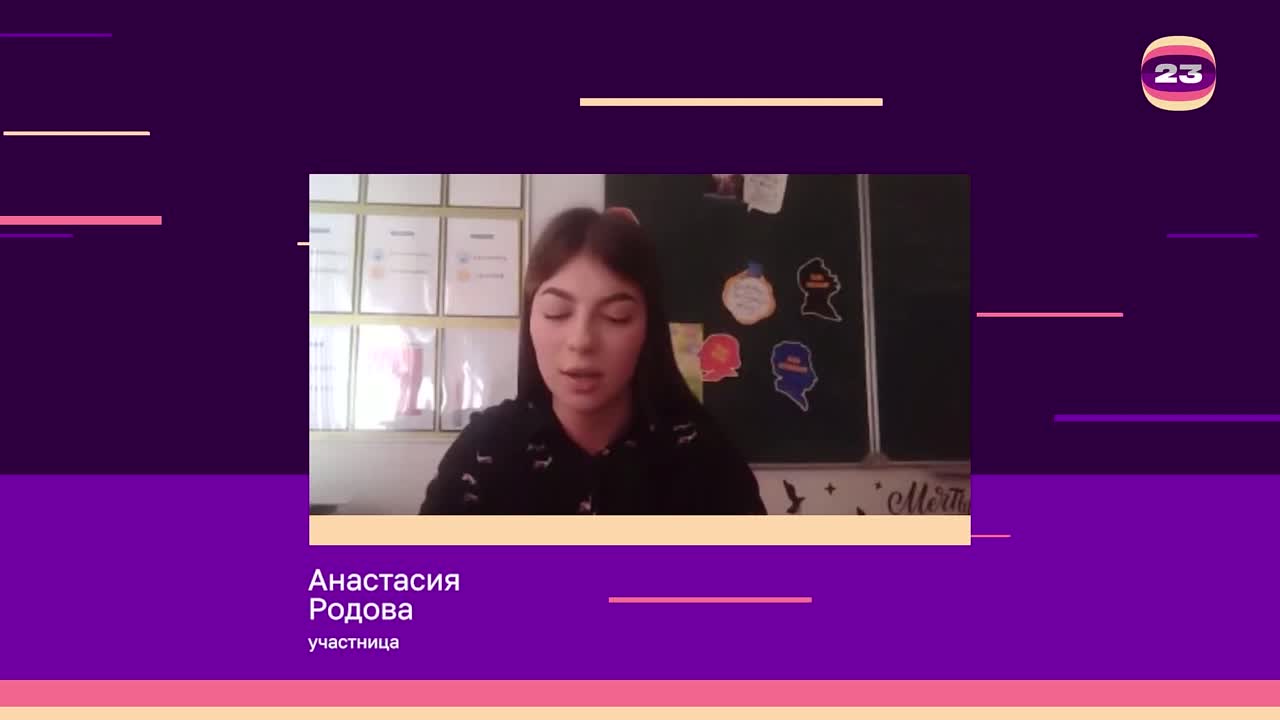 Чемпионат «Страница’23». Матч № 1854