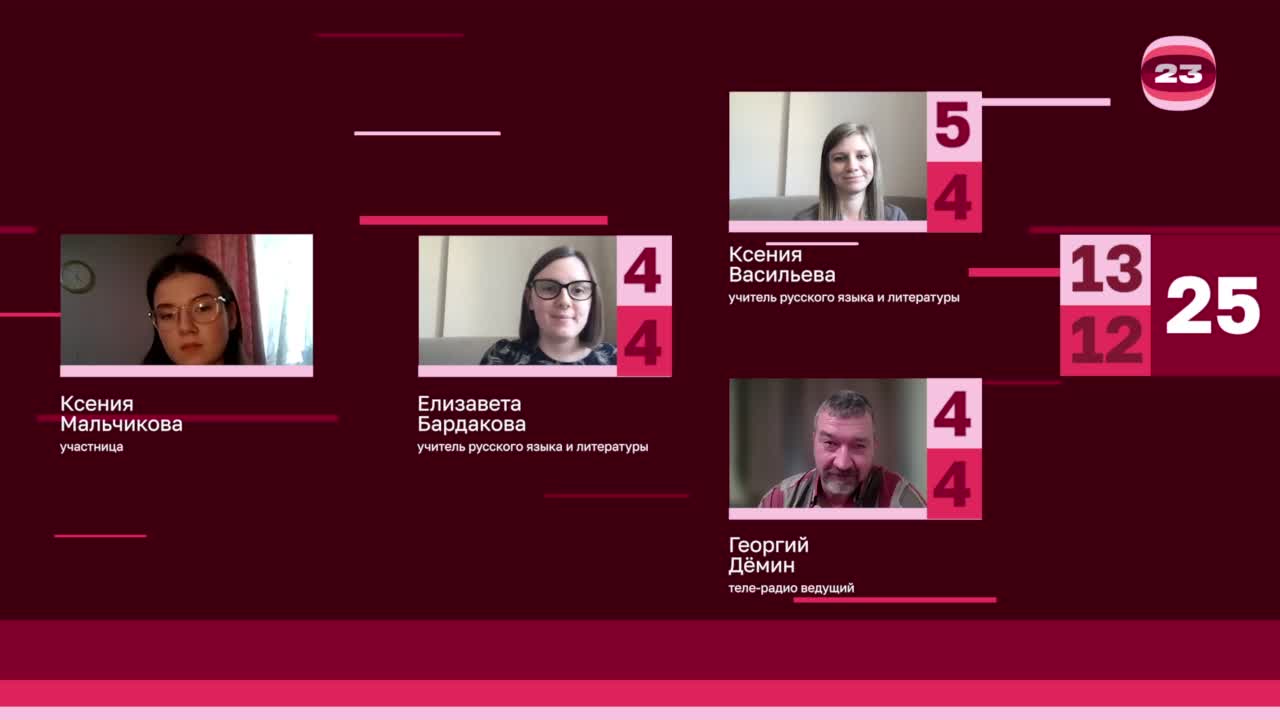 Чемпионат «Страница’23». Матч №2235