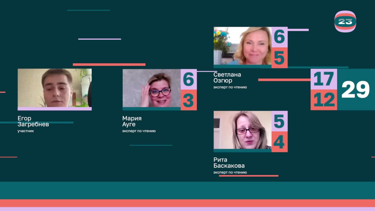 Чемпионат «Страница’23». Матч №2411