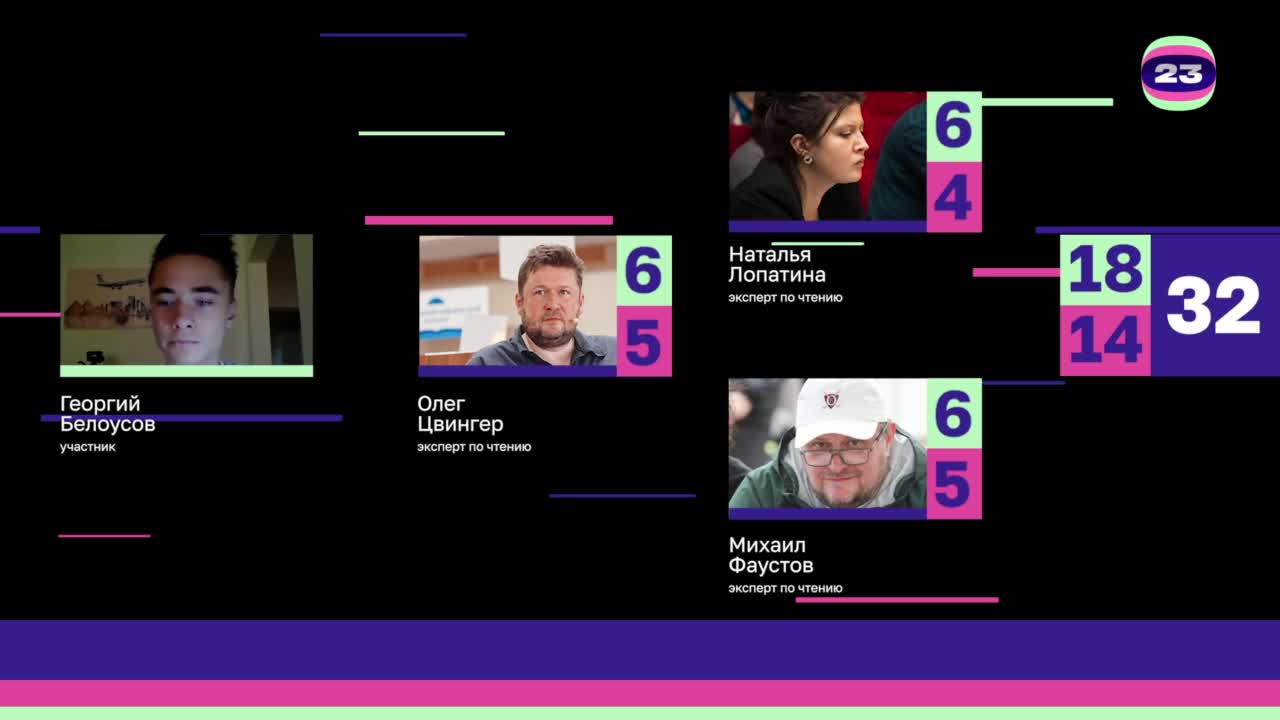 Чемпионат «Страница’23». Матч №2485