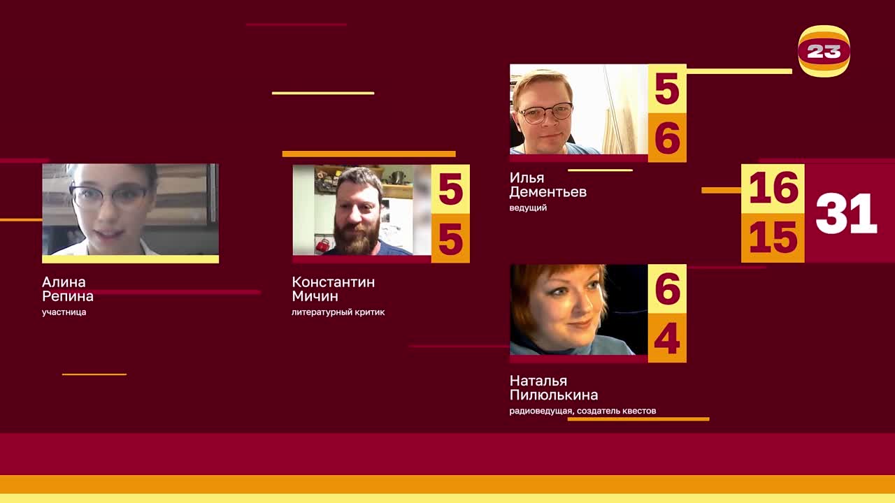 Чемпионат «Страница’23». Матч №2589