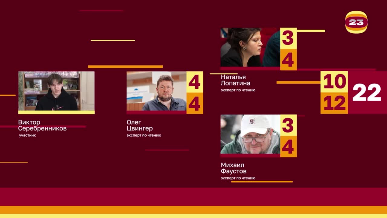 Чемпионат «Страница’23». Матч №1043