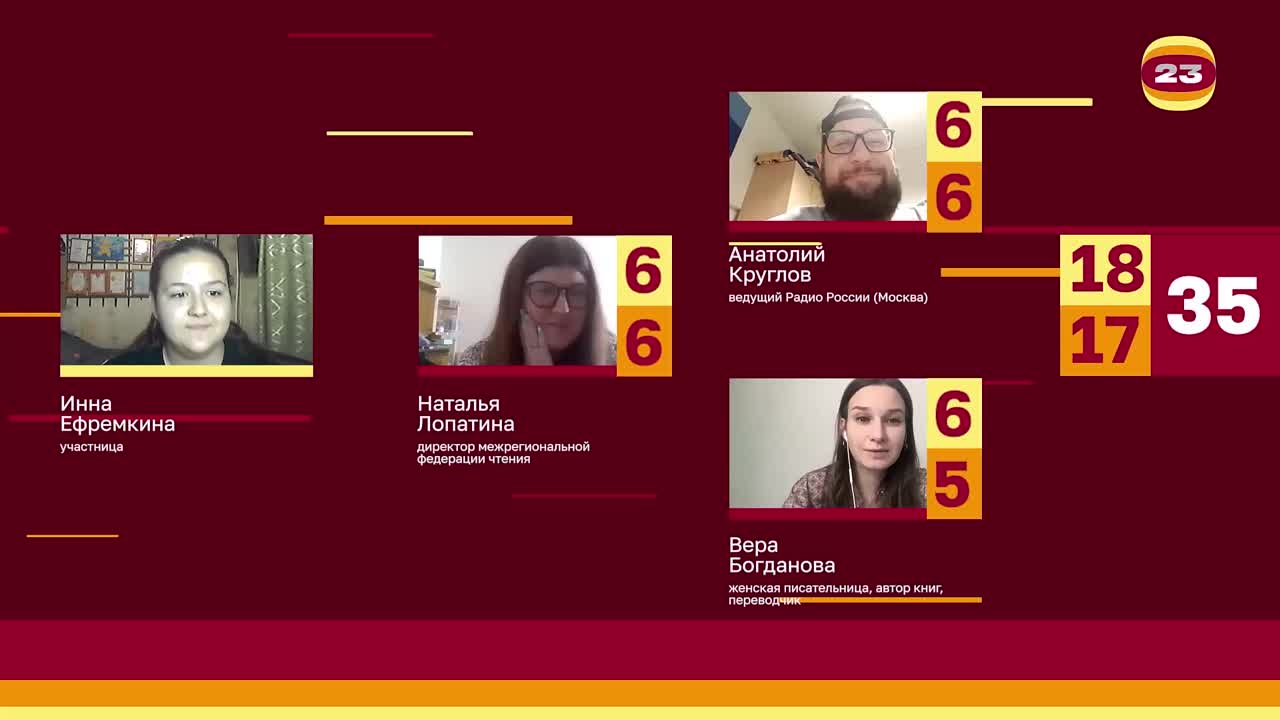 Чемпионат «Страница’23». Матч №2652