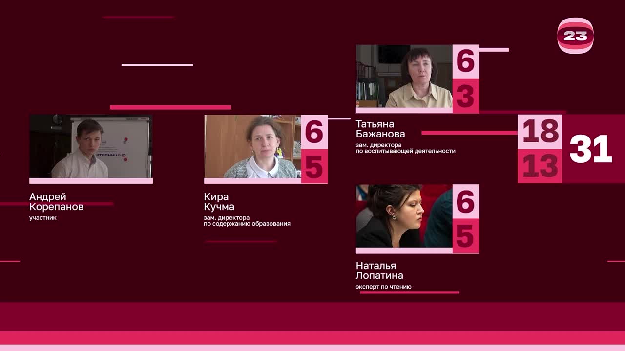 Чемпионат «Страница’23». Матч №1014