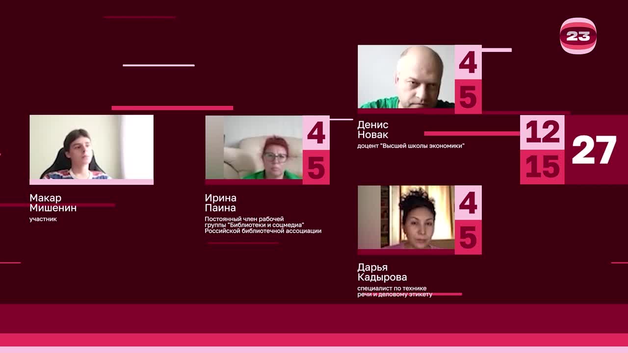 Чемпионат «Страница’23». Матч №2116