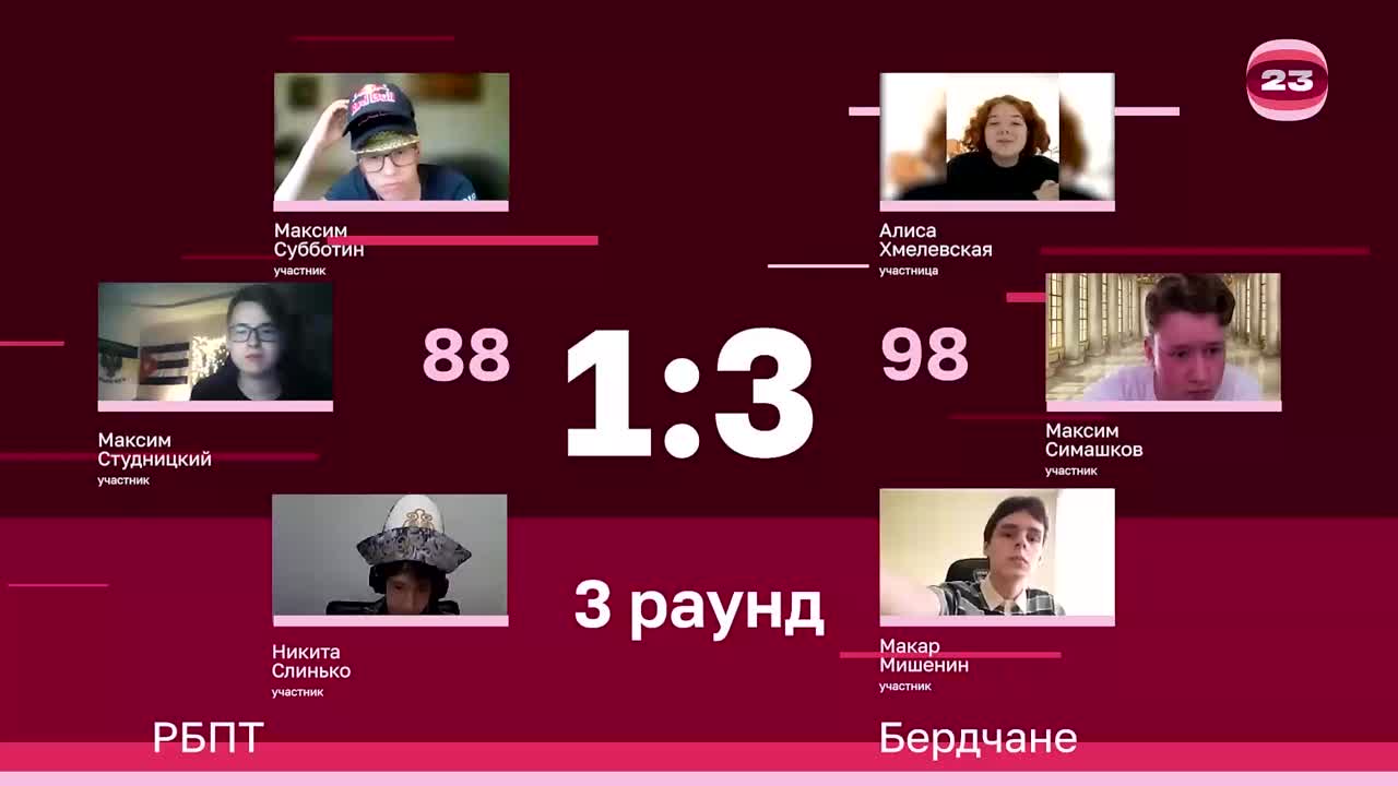 Чемпионат «Страница’23». Матч №2416