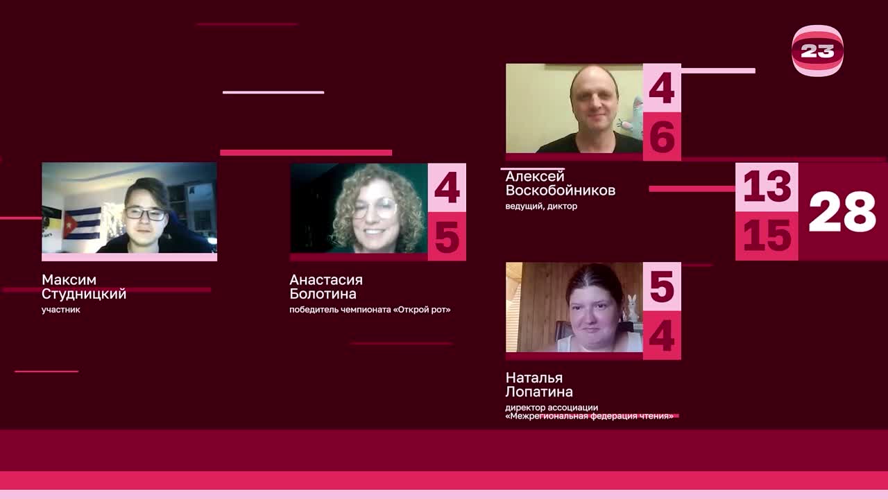 Чемпионат «Страница’23». Матч №2833