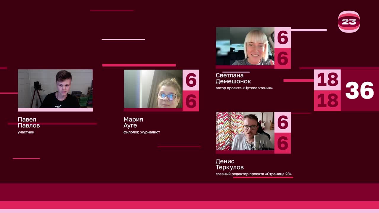 Чемпионат «Страница’23». Матч №2848