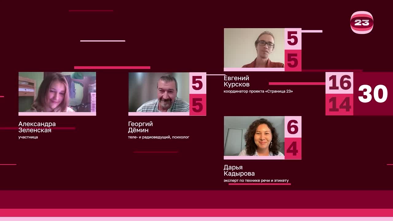 Чемпионат «Страница’23». Матч №2903