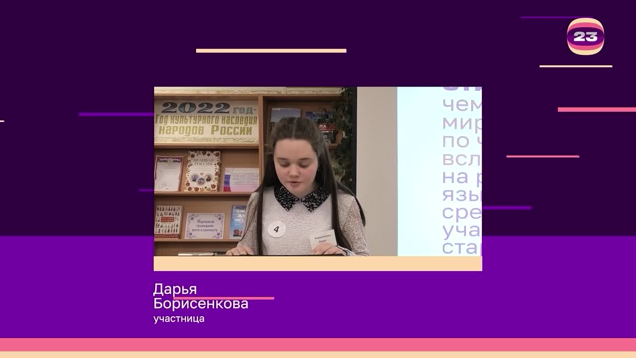 Чемпионат «Страница’23». Матч №2906