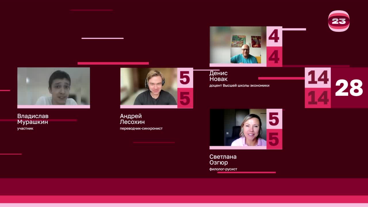 Чемпионат «Страница’23». Матч №2942