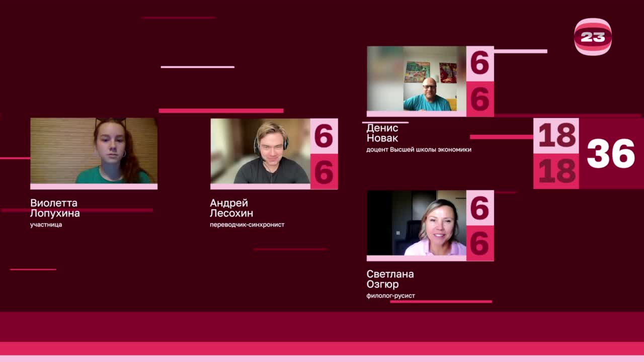 Чемпионат «Страница’23». Матч №2944