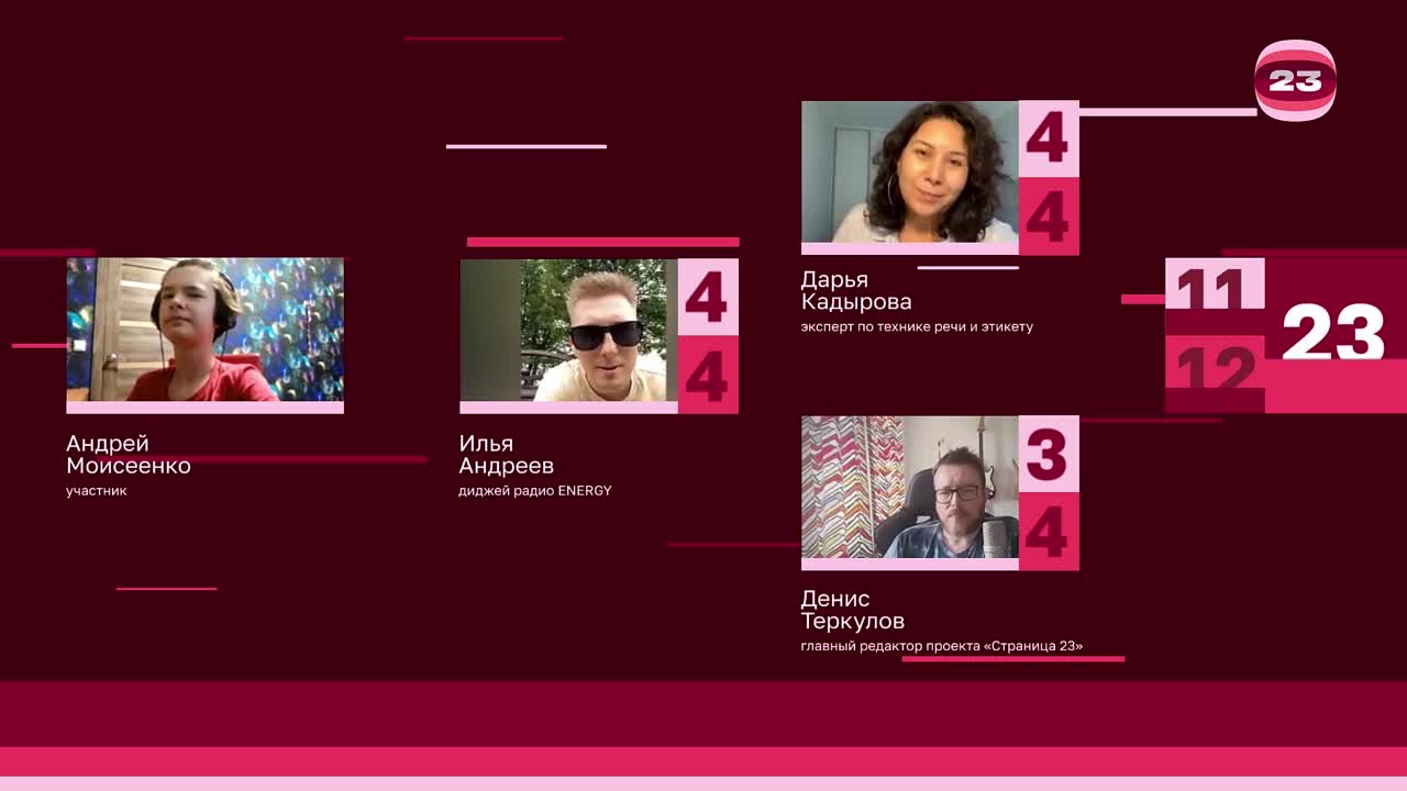 Чемпионат «Страница’23». Матч №2995