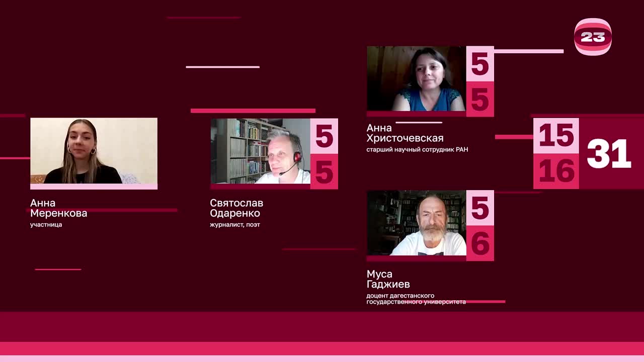 Чемпионат «Страница’23». Матч №3082