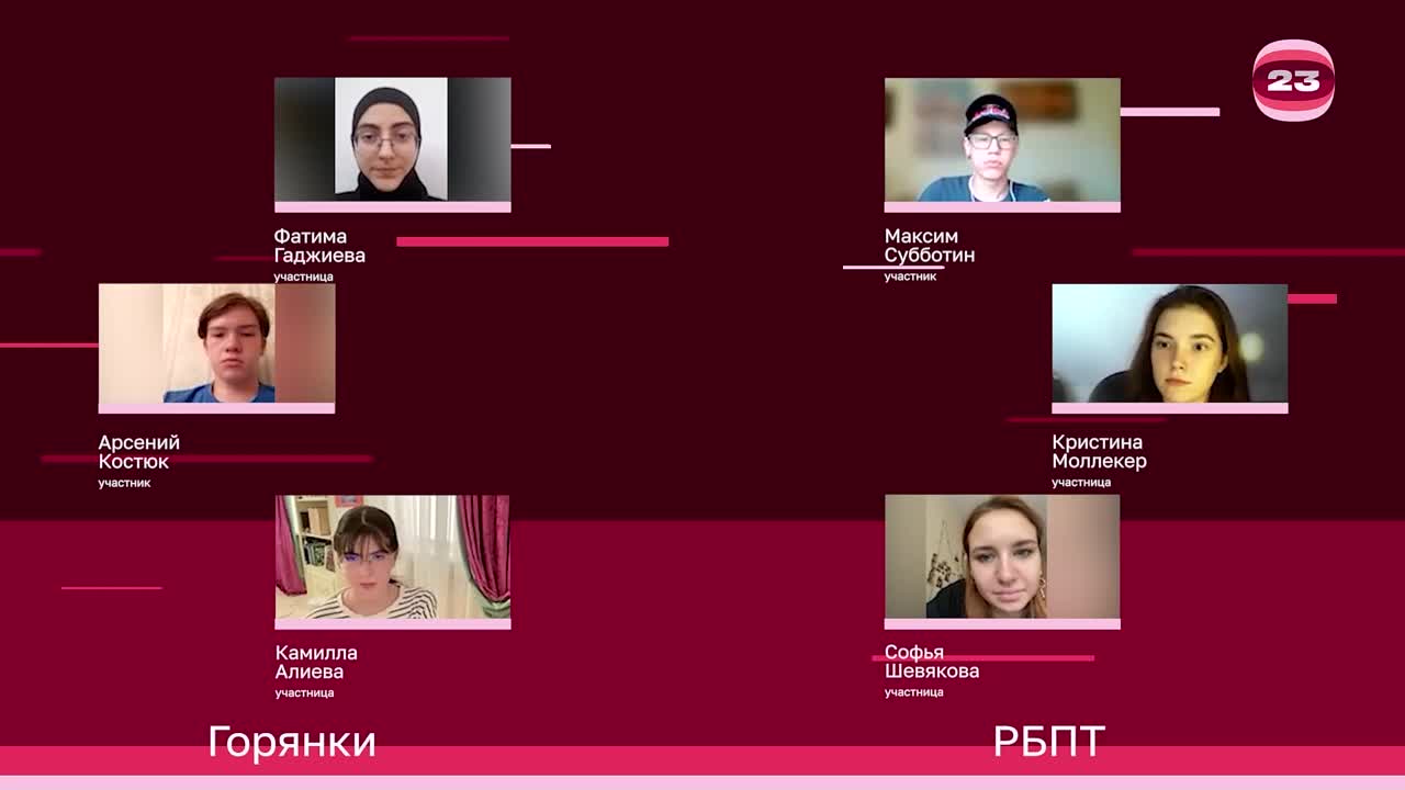 Чемпионат «Страница’23». Матч №3093