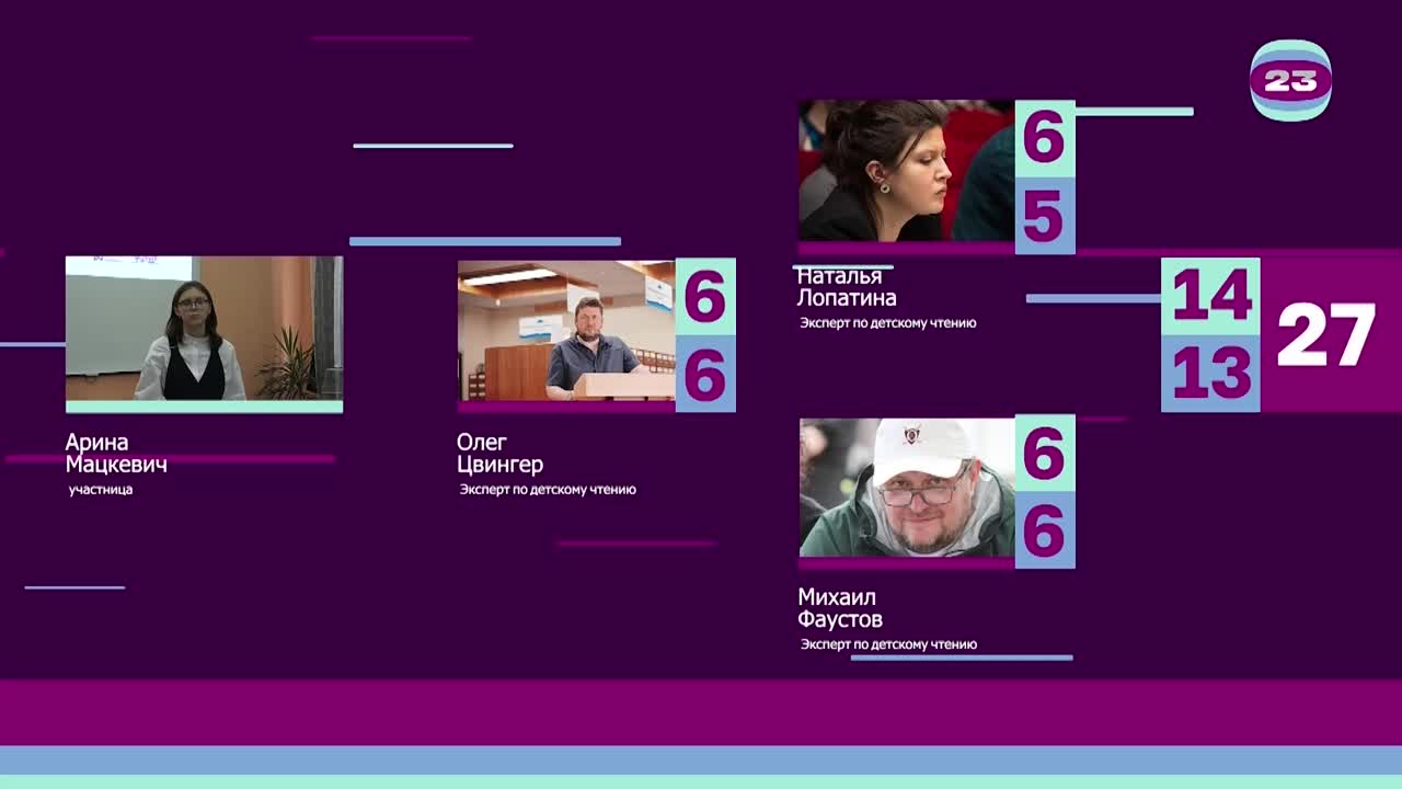 Чемпионат «Страница’23» матч №227