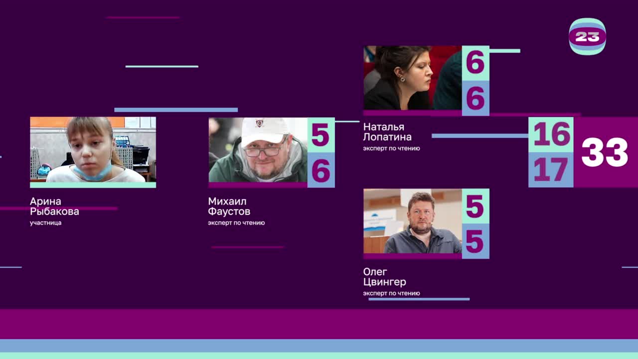 Чемпионат «Страница’23». Матч №2269