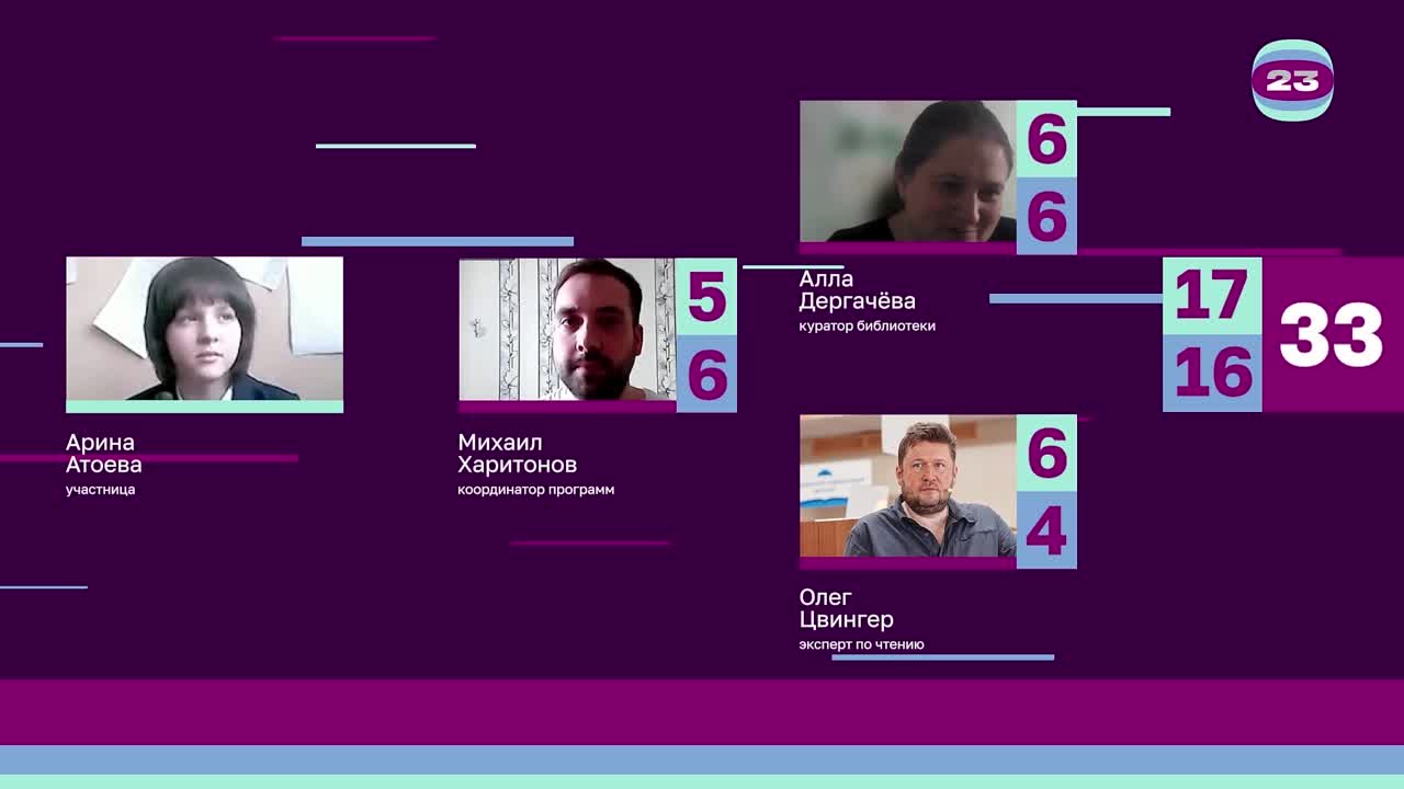 Чемпионат «Страница’23». Матч №2581