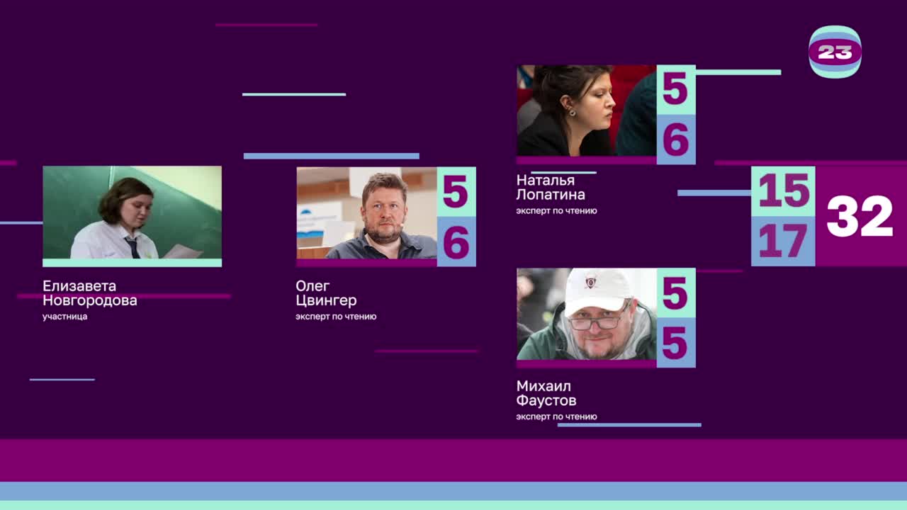 Чемпионат «Страница’23». Матч №2819