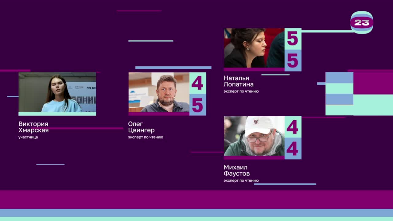 Чемпионат «Страница’23». Матч №2820