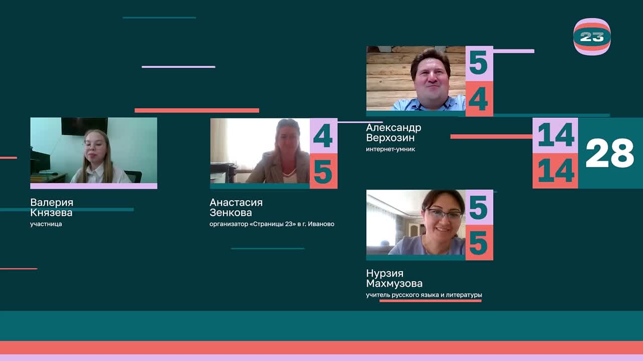 Чемпионат «Страница’23». Матч №2295