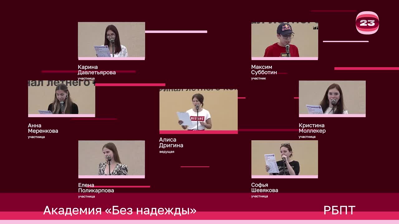 Чемпионат «Страница’23». Матч №2972