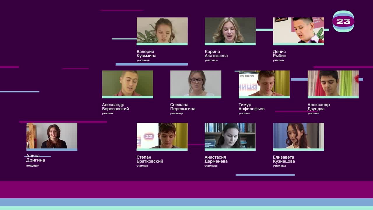 Чемпионат «Страница’23». Матч №1534