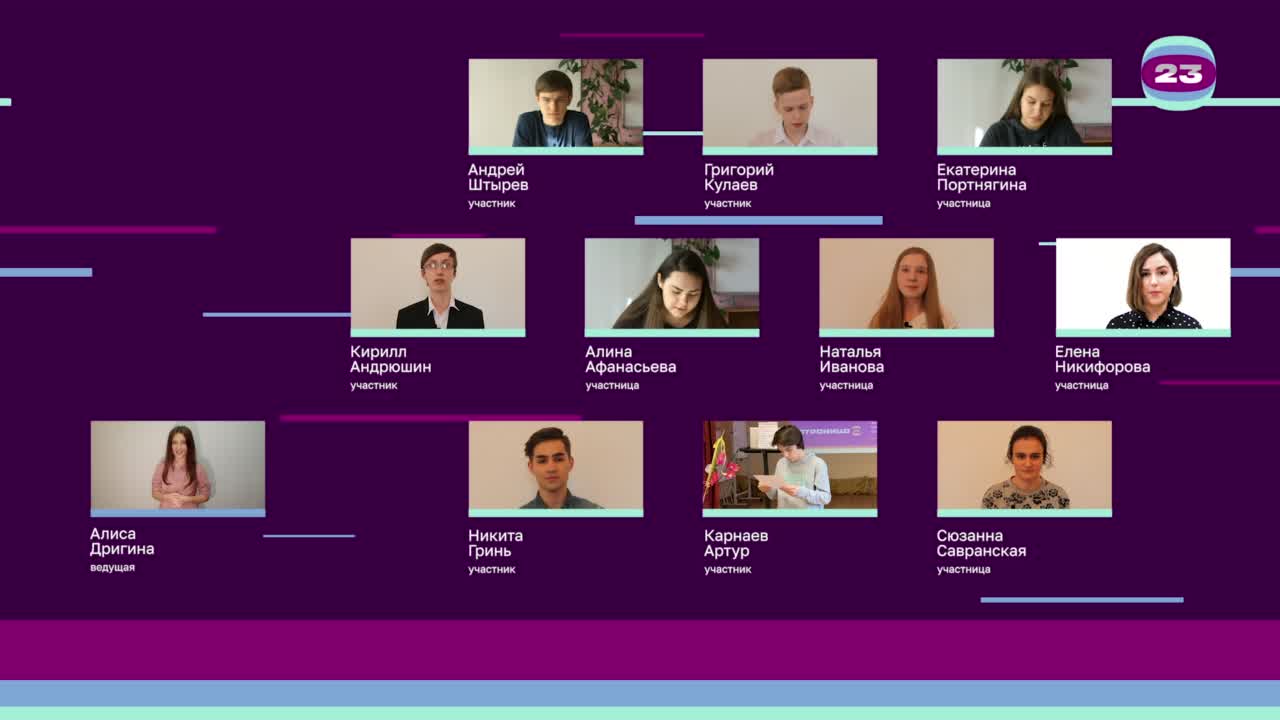 Чемпионат «Страница’23». Матч №2028